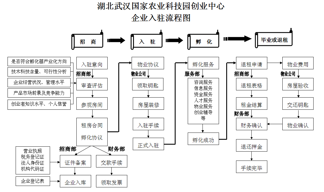 美彩国际·(中国区) - 官网
