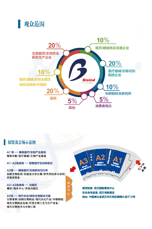 美彩国际·(中国区) - 官网